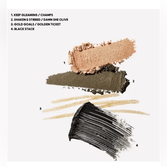 MAC Cosmetics Eye Makeup Set with Black and Cream Shades - Picture 3 of 5